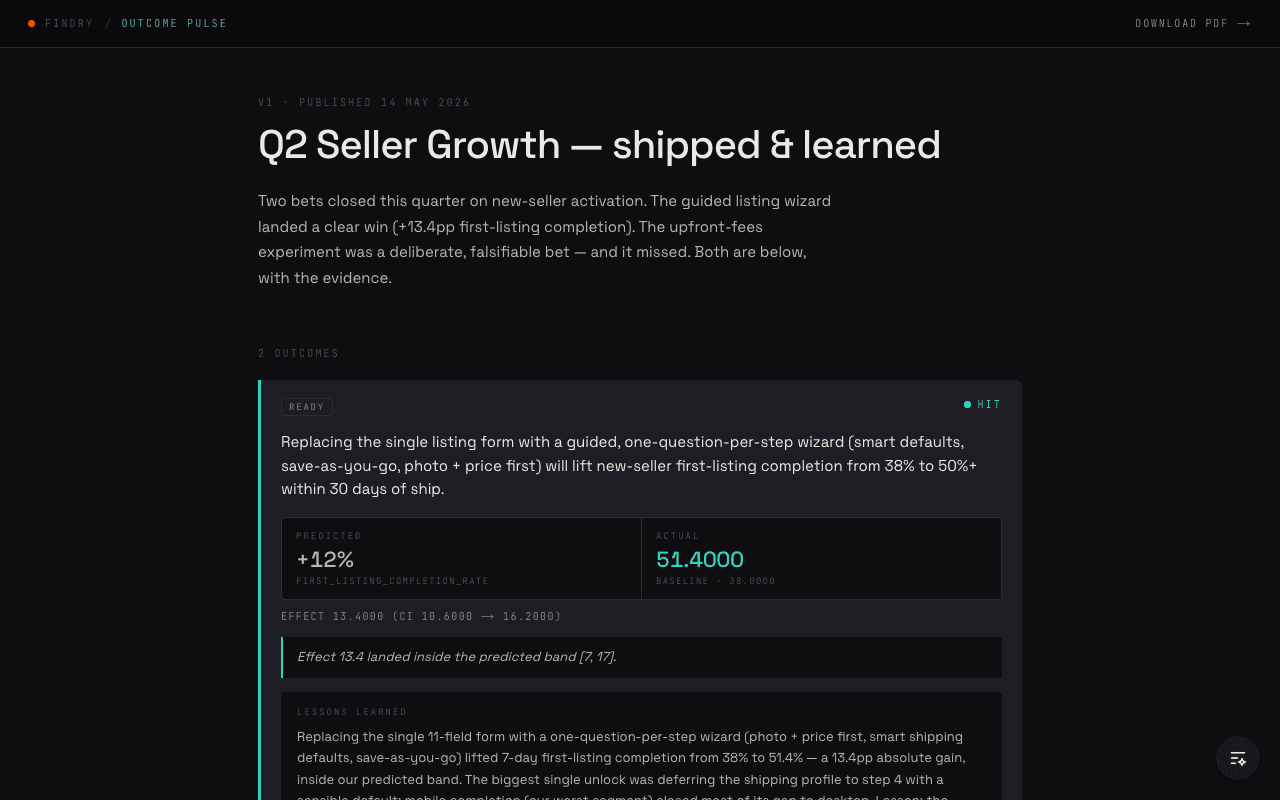 Pulse share digest